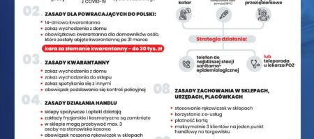 Podstawowe zasady bezpieczeństwa w walce z koronawirusem